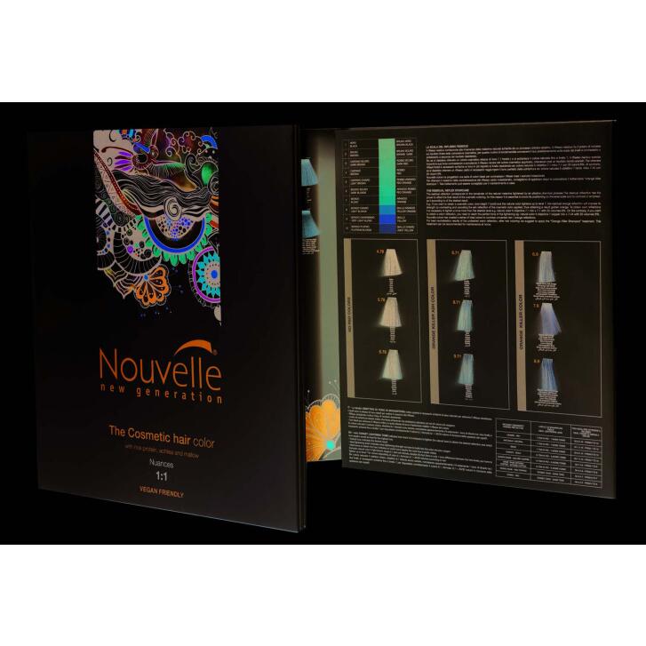 Nouvelle Color Farbkarte 121 Nuancen